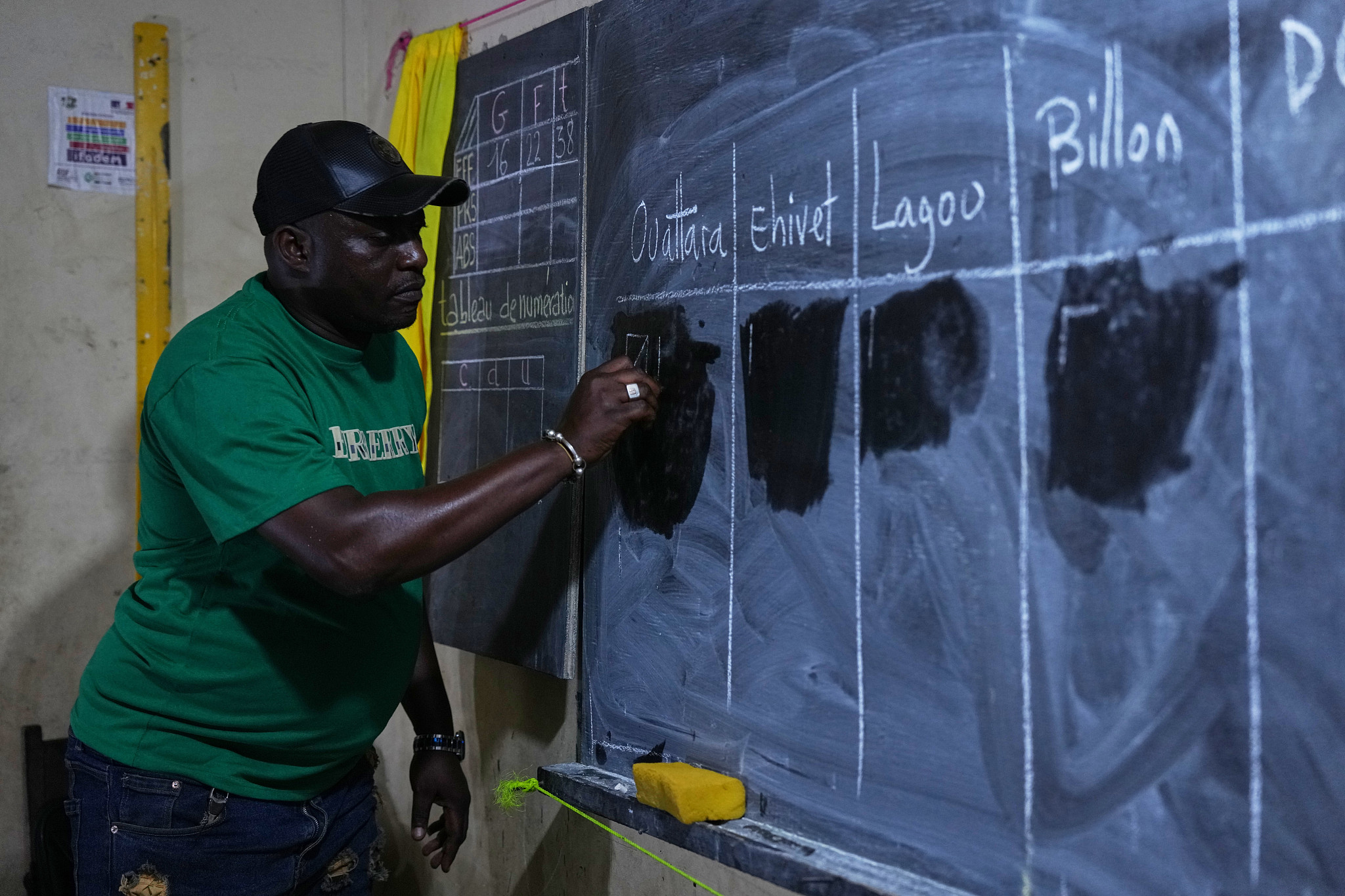 An election official records poll results on a chalkboard at a polling station in the Yopougon suburb of Abidjan, Cote d'Ivoire, on Saturday, October 25, 2025, as polls close during the presidential elections. /CFP